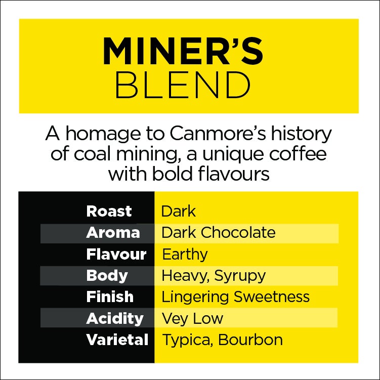 Blend Miner s Blend Coffee Beamer s Coffee Bar blend-miner-s-blend-coffee-beamer-s-coffee-bar